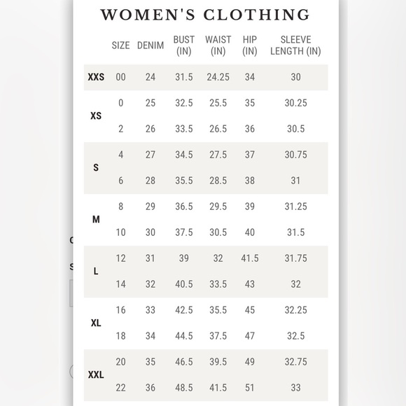 Cleo + Wolf Yellow Eyelet Off-Shoulder Top - Picture 5 of 5